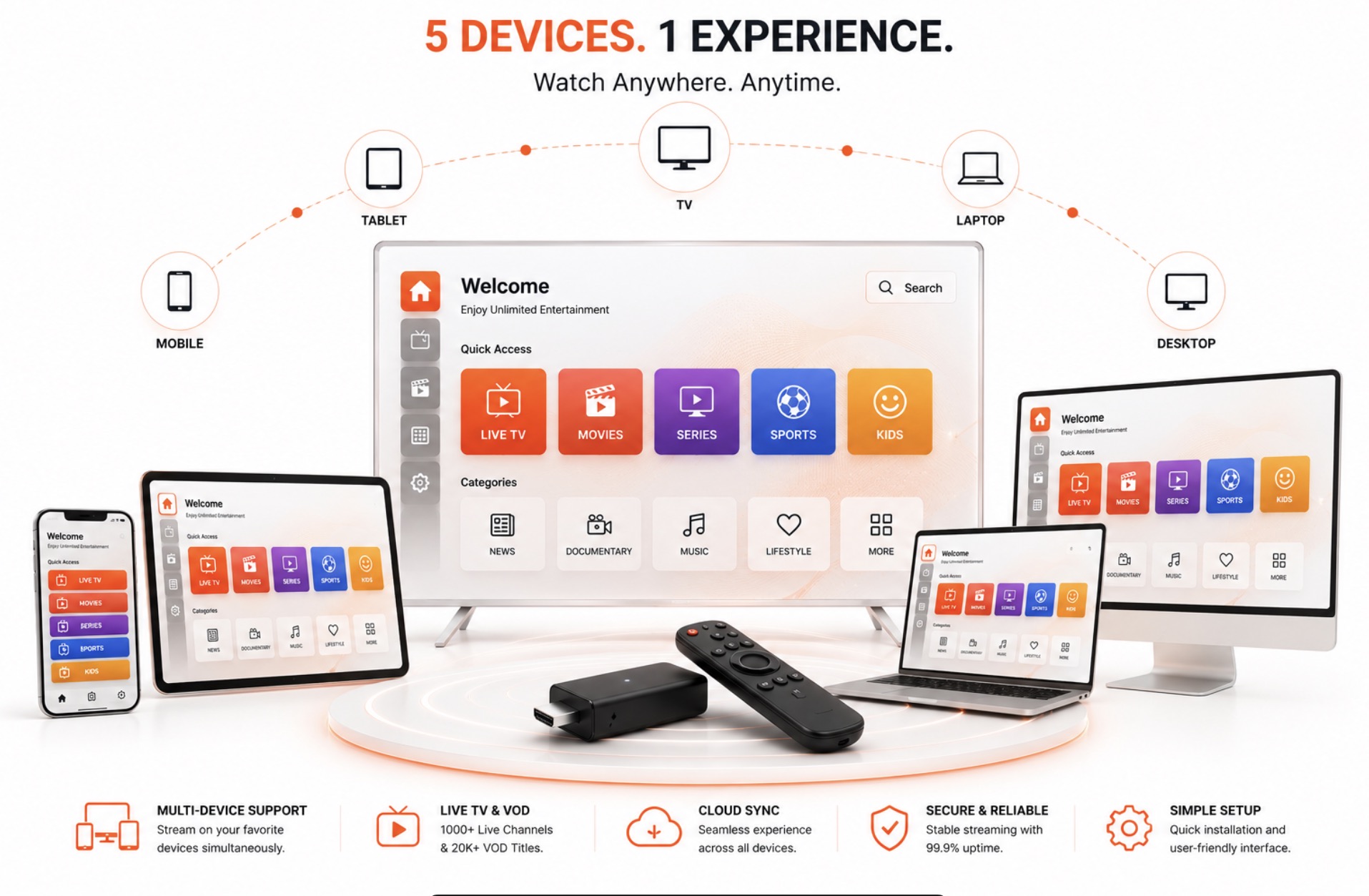 Best Firestick IPTV subscription UK for live sports, worldwide channels, movies and TV series on Fire TV and Smart TVs in 2026