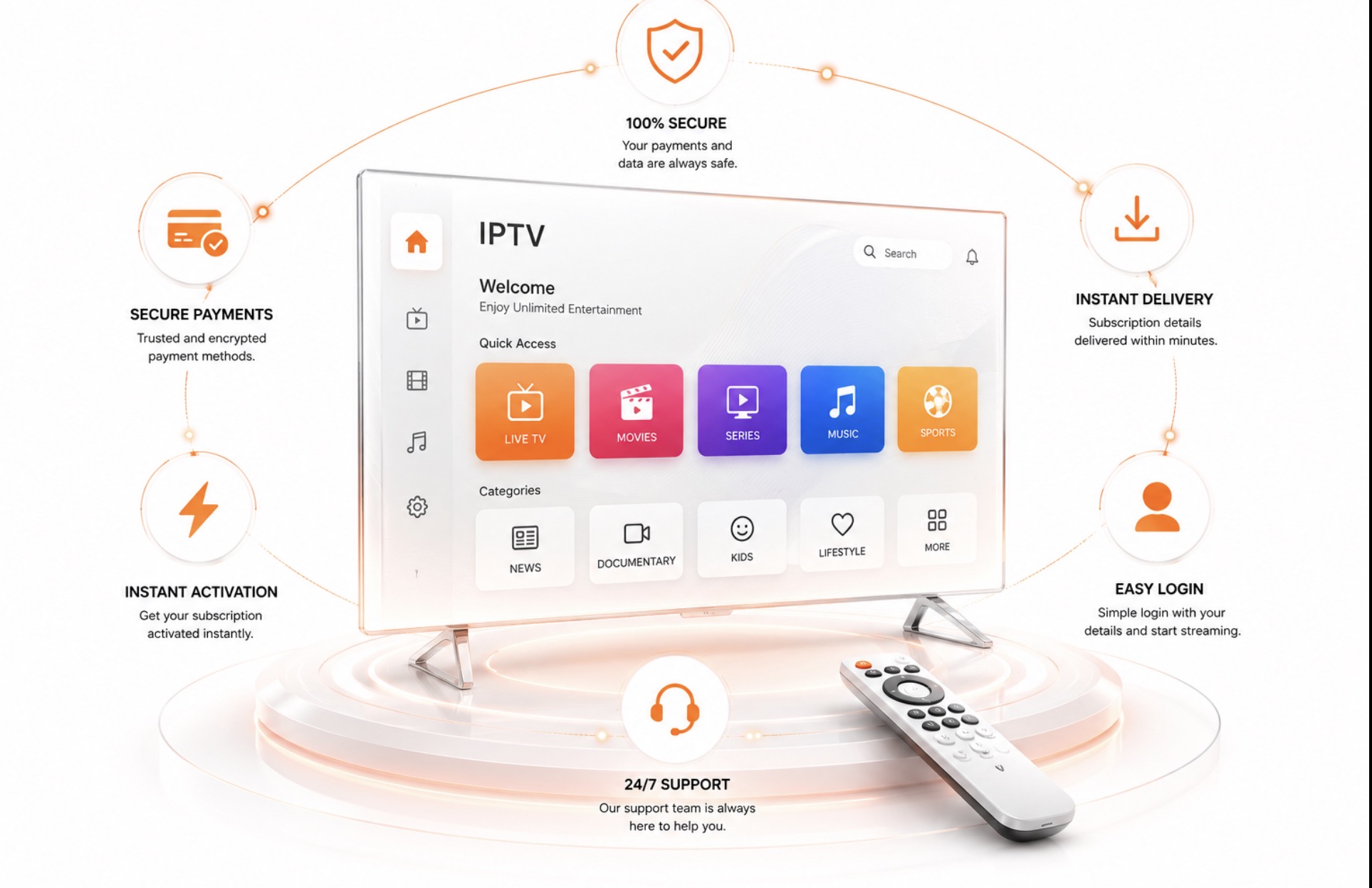 Secure Firestick IPTV subscription UK dashboard showing instant activation, encrypted payments and 24-7 support for 2026 streaming